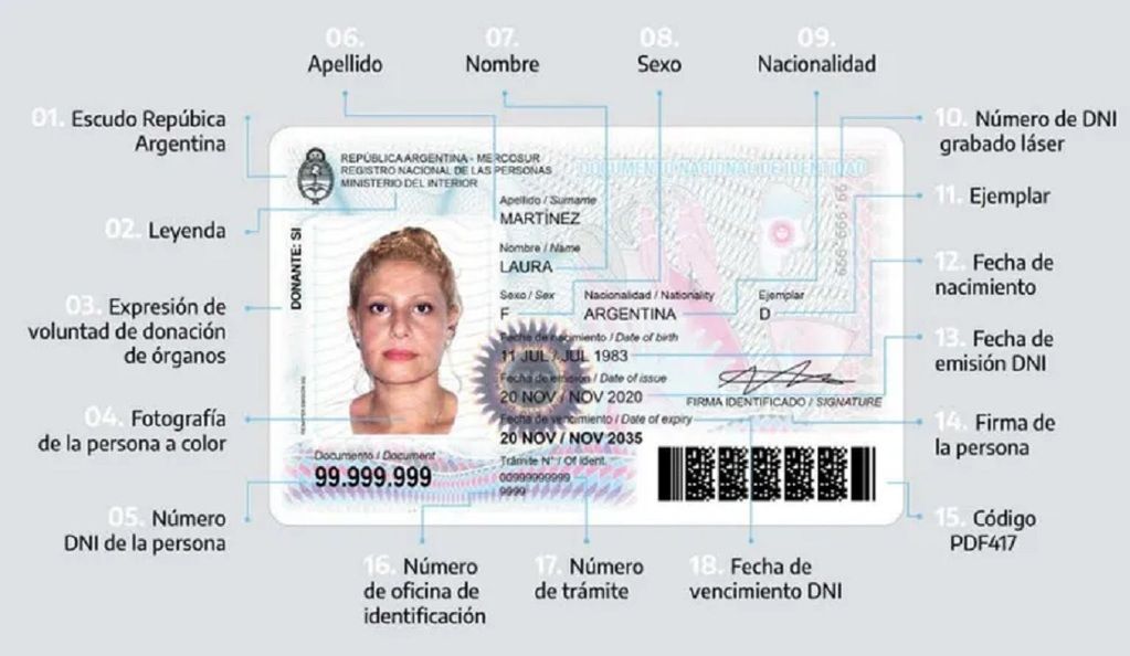 img- representa a la noticia publicada.